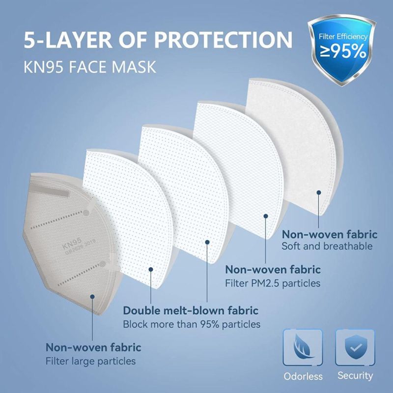 Protective Respirator Foldable Face Mask KN95 for Children