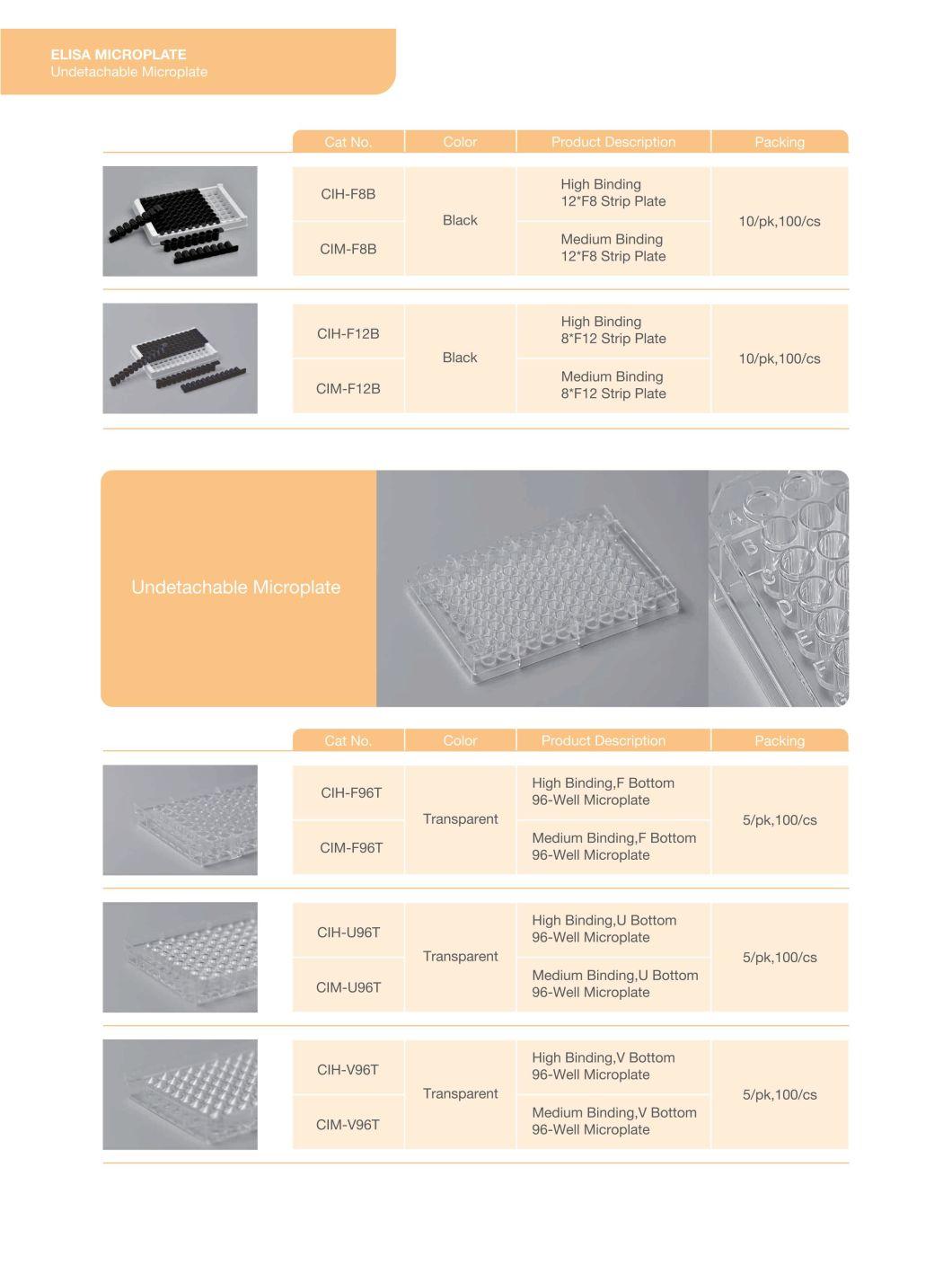 High Clarity Polystyrene Elisa Micro Plate for Lab Consumable