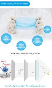 Stock High Quality Personal Breath Protection Hot Sell Non Woven Fabric Disposable Face