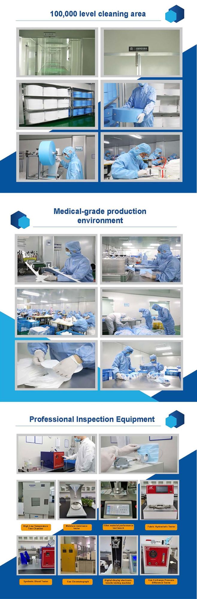 Disposable Mask CE Approved Wholesale Face Mask / Medical Face Shields for Doctors