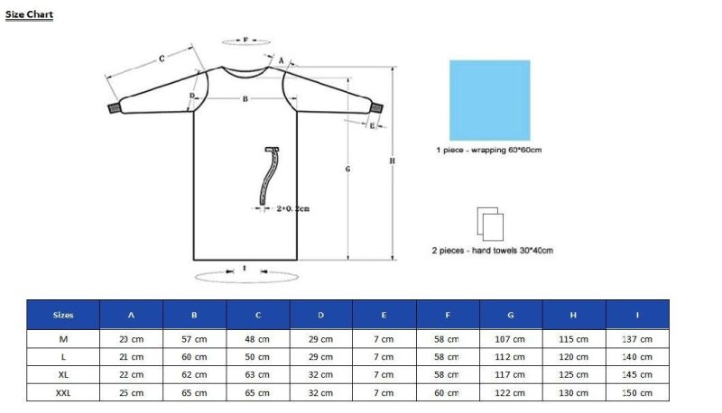 Protective Surgical SMS Disposable Waterproof Isolation Gowns En14126 Non Woven