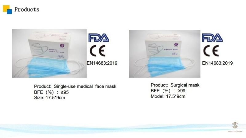 Disposable Civil/Medical/Surgical KN95 Face Mask Ce/FDA/TUV Certificate 3-Ply Protective Earloop Facial Masks