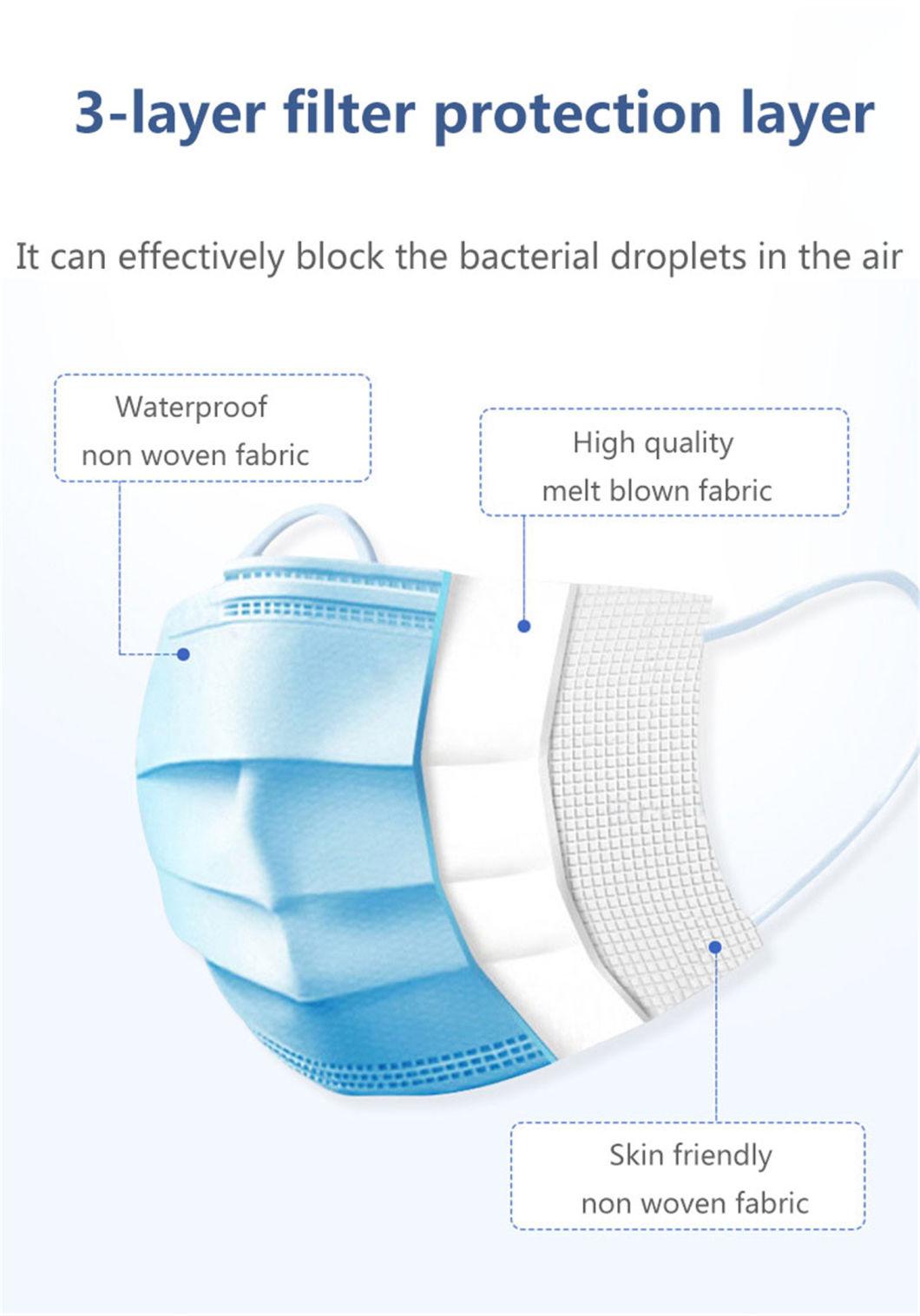 3 Ply Non Woven Hospitaldisposable Medicalface Mask Manufacturer Supplier