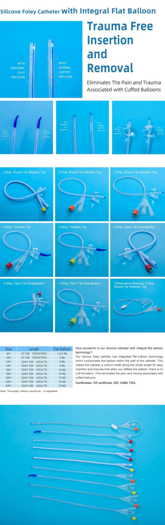 Integrated Flat Balloon Silicone Urinary Catheter with Round Tip, Tiemann Tip, Open Tip, 2 Way, 3 Way Uretheral or Suprapubic Use Integral Flat