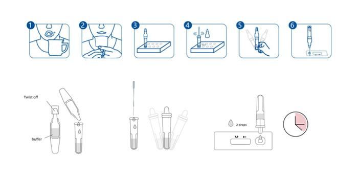 Hot-Selling Diagnosis Nasal Swab Test Antigen Rapid Diagnostic Test Kit