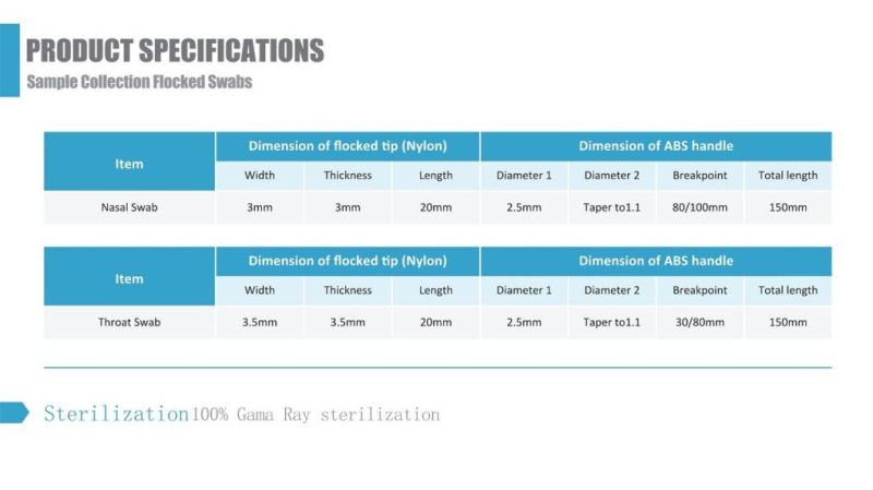 Disposable Nasal Flocked Nasopharyngeal Sterile Nylon Flocked Swab