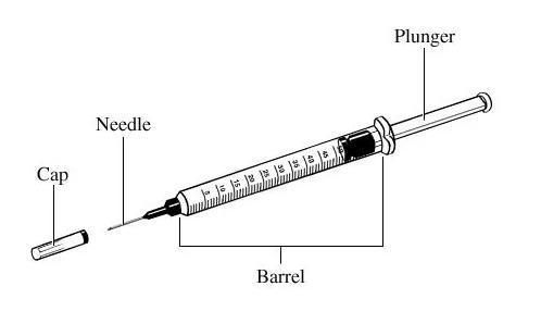 100iu 40iu Disposable Painless Diabetic Syringe with Needle