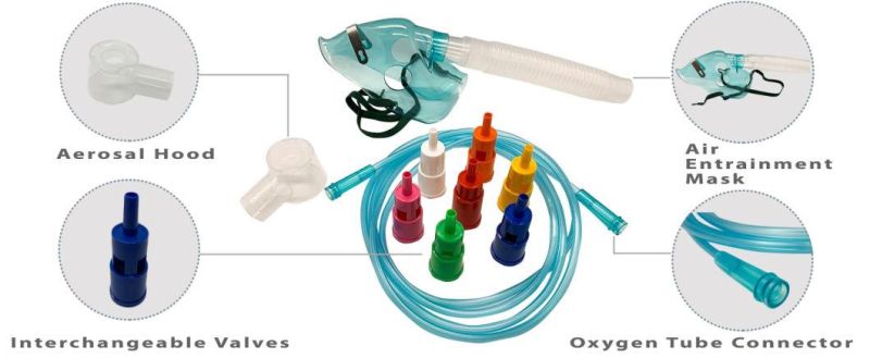 Adjustable Oxygen Concentration Medical Venturi Oxygen Mask