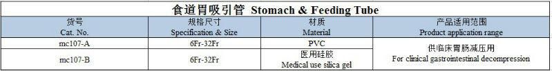 Medical Apparatus Stomach & Feeding Tube