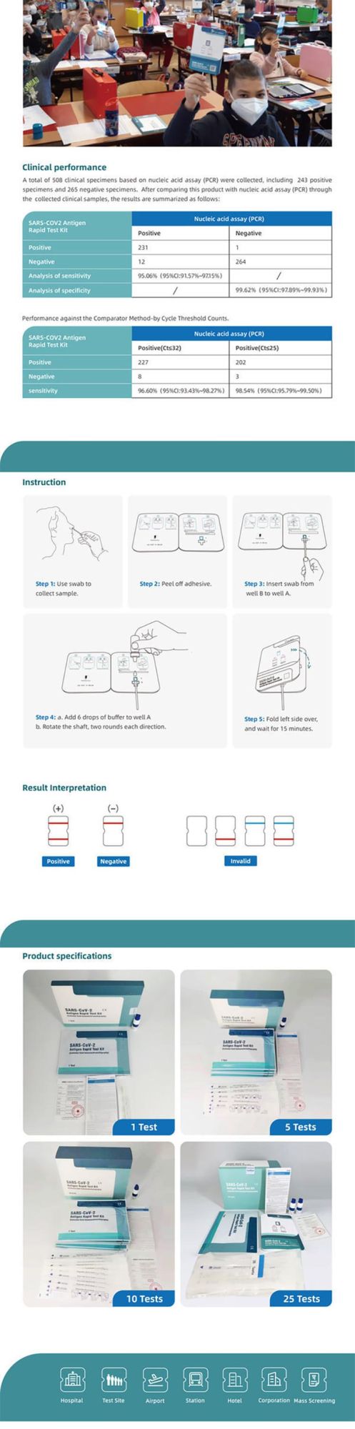 High Accuracy Ivd Lateral Flow Assay One Step Home Use Diagnostic Antigen Rapid Test