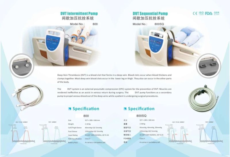 Medical Care Compression Dvt Pump Intermittent Pneumatic Compression Device