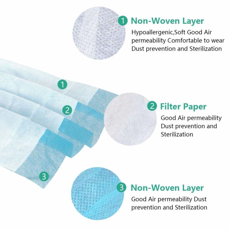 Nonwoven Disposable Medical, Daily Use Face Mask