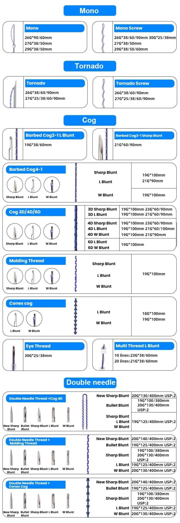 Korea Face Lifting Hilos Tensores Surgical Suture Needle Molding Cog 3D 4D 6D Plla Pcl Eye Mono Screw Pdo Thread Lift