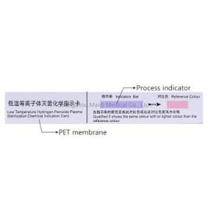 Low Temperature Plasma Sterilization Chemical Indicator Card