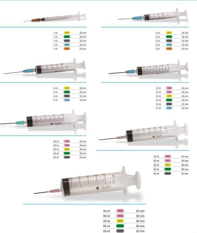 Customized Hot Selling 1-50ml Medical Plastic Syringe