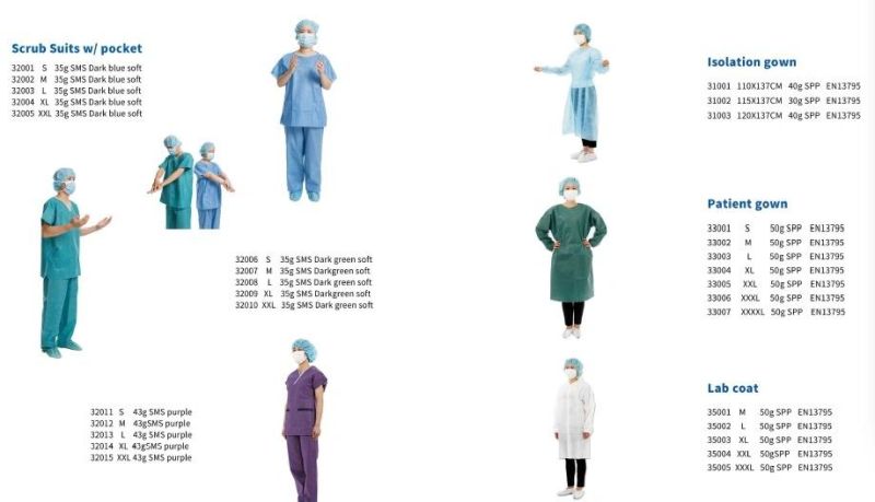 Disposable Hospital Medical Gown SMS Surgical Gown with Knit Cuff FDA CE Pppe