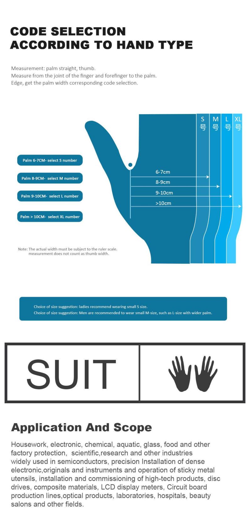 Disposable Nitrile Inspection White, Blue and Blackgloves