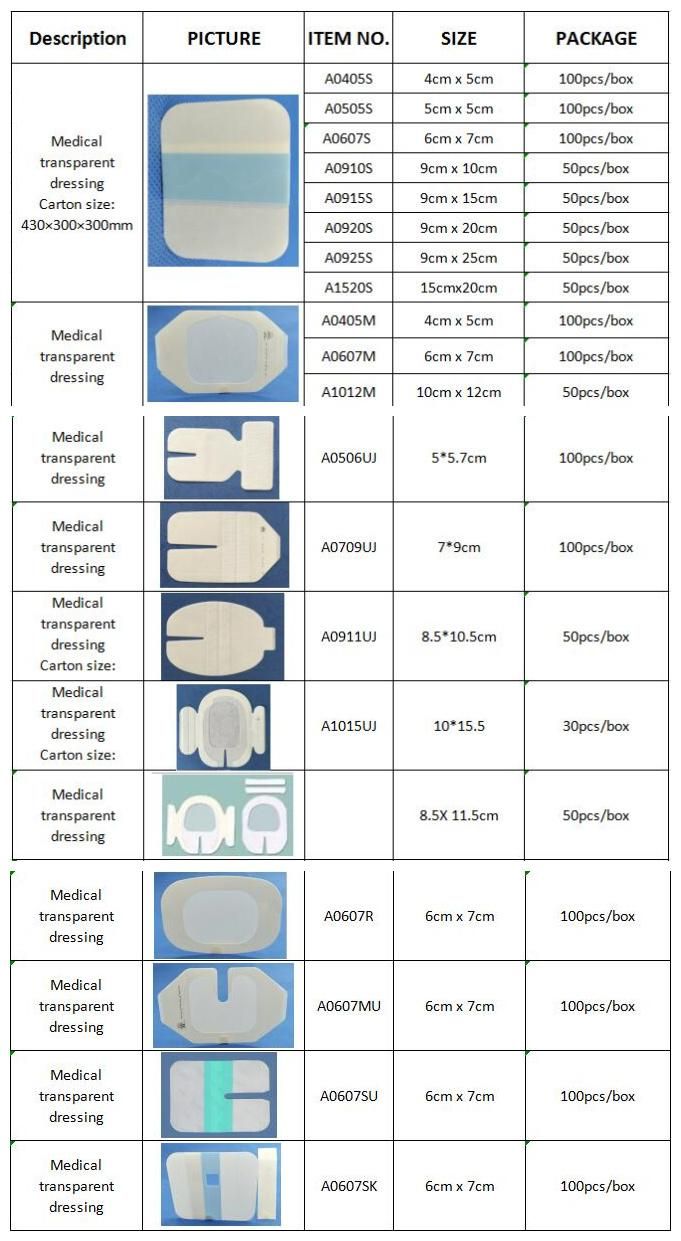 Medical Sterile Waterproof Transparent Film Dressing