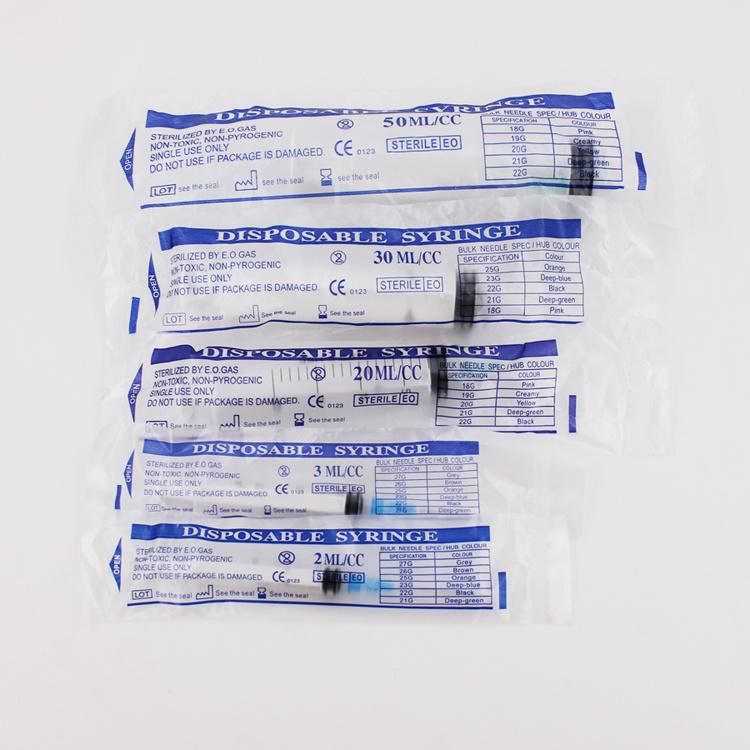 Disposable Syringe with or Without Needle