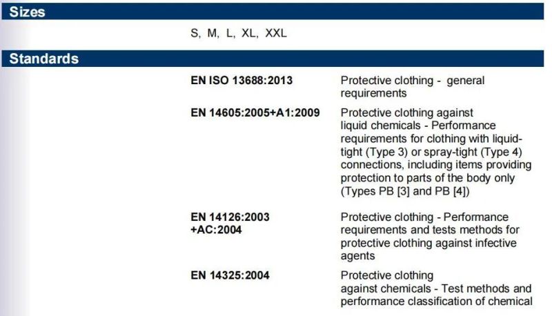 CE Certified Type 3b 4b Protecitve Gown Against Liquid Chemicals