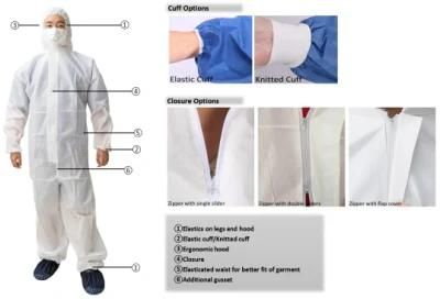 Manufacturers Wholesale Coveralls PPE White Disposable Coverall