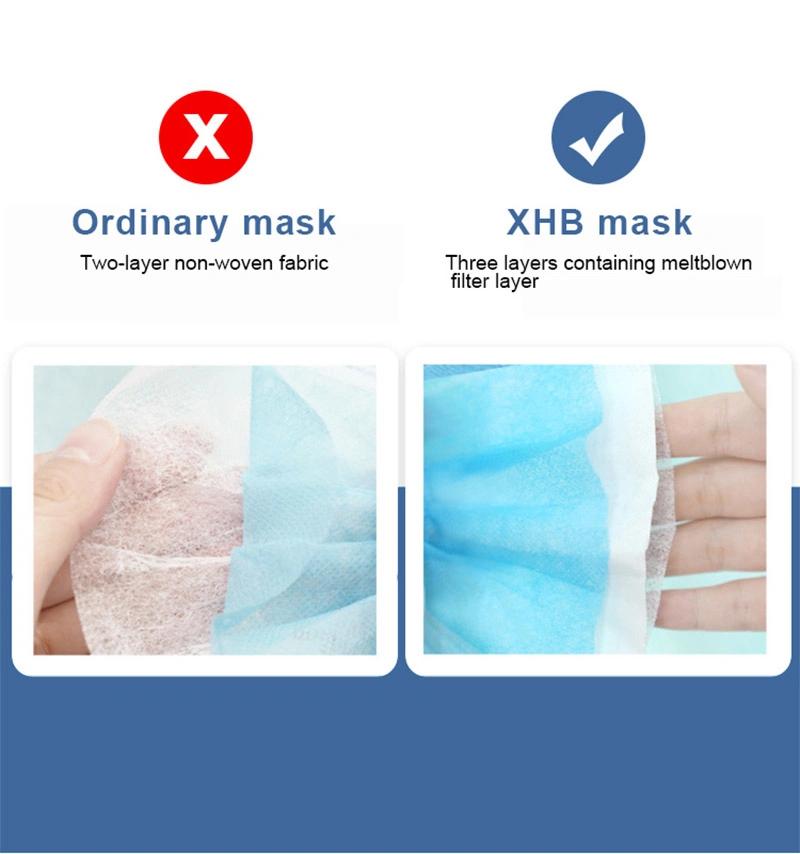 Non Woven 3 Ply Ear-Loop Surgical Disposable Medical Face Mask