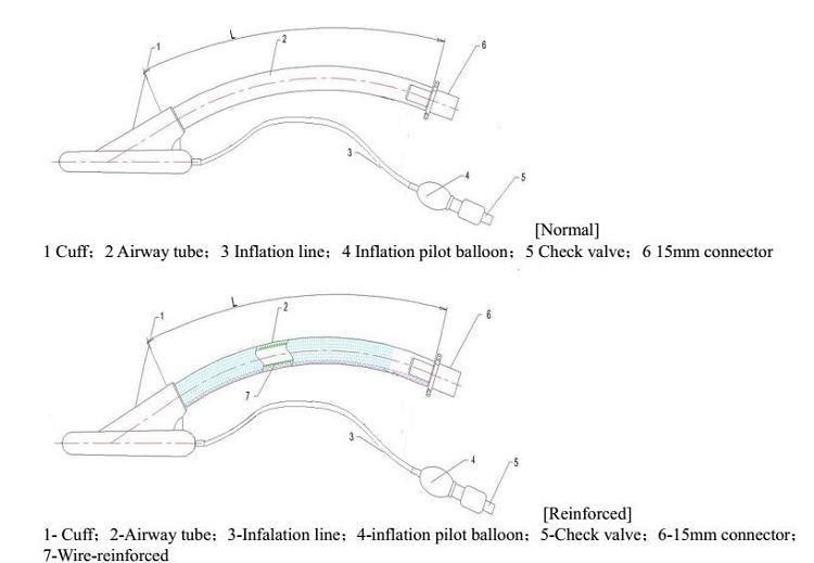 Disposable Medical Airway Laryngeal Mask Made of PVC Intubating Lma