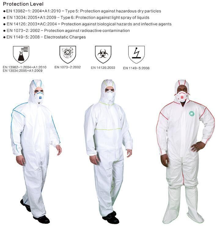 Rhycom En14126 Protective Coveralls Standard Breathable Disposable Coverall