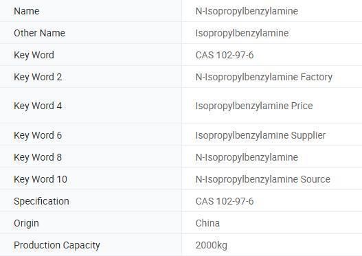 Factory Supply 99% High Purity Big Crystal N-Isopropylbenzylamine CAS 102-97-6