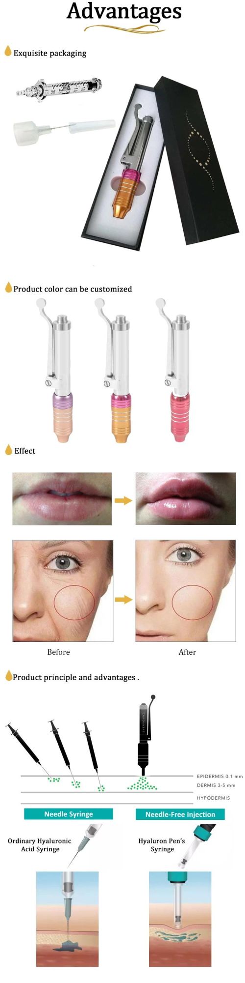 0.5ml+0.3ml New No Needle Free Lips Injection Hyaluronic Acid Dermal Filler Gun Pen