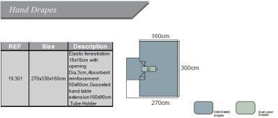 Hand/Foot Surgical Drape with Obsorbent Reinforcement