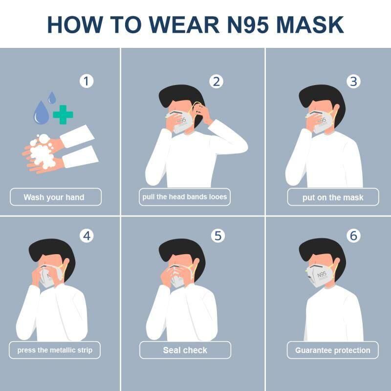 Standards Non-Woven Fabric Protection Anti-Virus Adult Disposable Face Mask