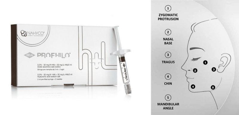 Profhilo Skin Booster Hyaluronic Acid Dermal Filler