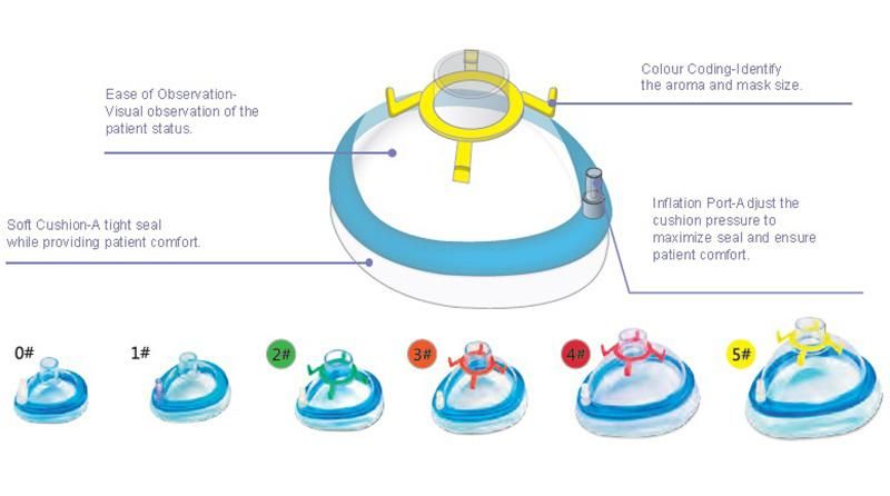 Adult/ Female Adult/ Child/ Infant Anesthesia Mask