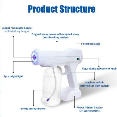 Cordless Blue Light Nano Sprayer Gun, Nano Spray Gun Wireless, Rechargeable Nano Spray Gun