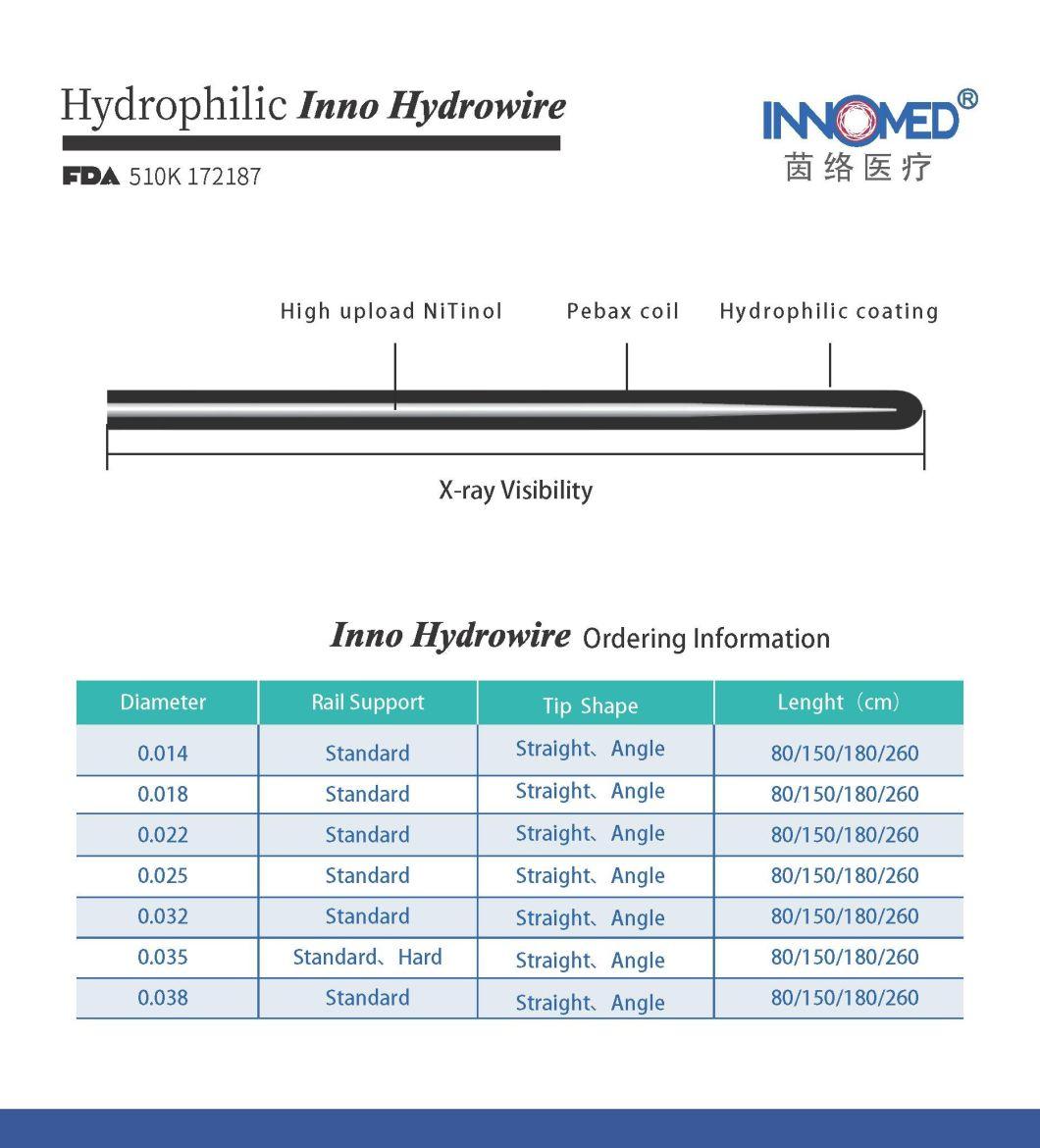 CE&ISO13485 Certification for Hydrophilic Diagnostic Guidewire