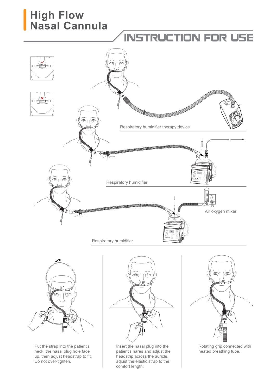 High Flow Heated Breathing Circuit Compatible Airvo2 BMC Nasal Fluenztetra Nasal Cannula