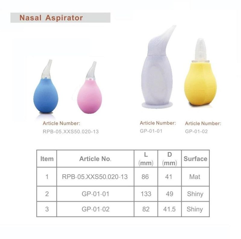 Wholesale Price Ear Ulcer Syringe Ear Bulb Syringe Ear Syringe Bulb