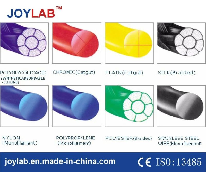 Non-Absorbable Suture Polypropylene