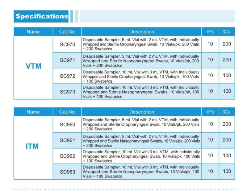Techstar Sampling Tube with Nasal & Throat Swab Vtm Sterile Flu Test Nasal Swab