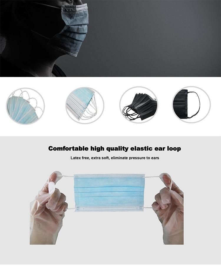 ASTM F2100 Level 1 Disposable Procedural Mask