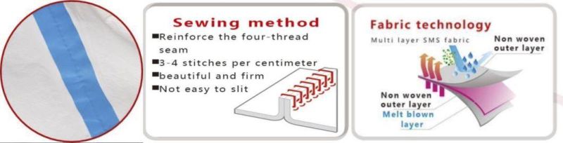 Spunbond and Breathable Film Split Protective Clothing for Distributors Safety Engineers