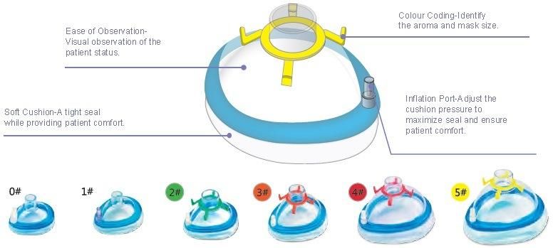 Medical Breathing PVC Anesthesia Facial Masks