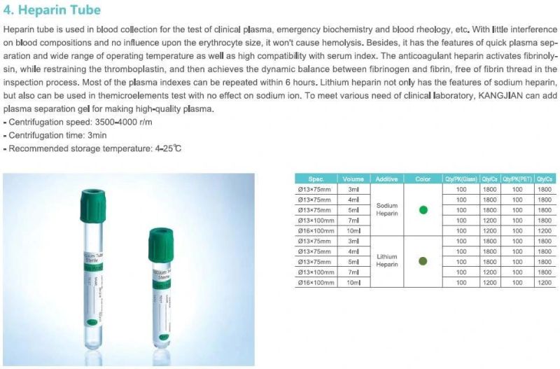 Medical Vacuum Blood Collection Tube for Pet or Glass