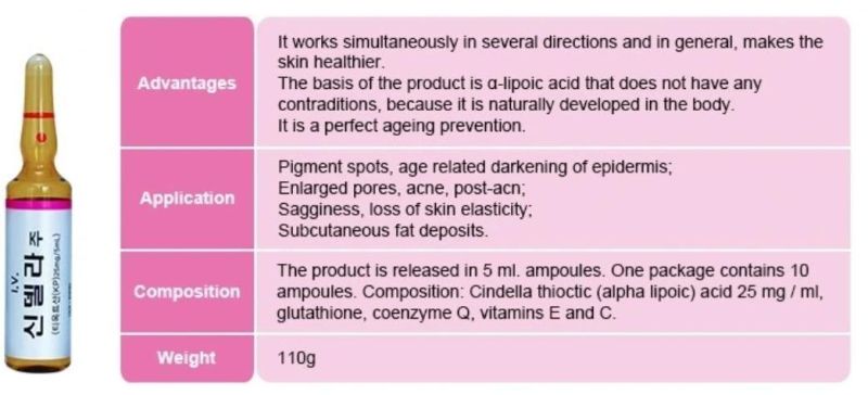 Korea Luthione Cindella Ascorbic Acid Vitamin C Skin Whitening Injection to Buy