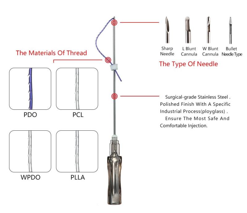 Pdo Threads Mono 30*13mm 30*25mm Upper Lips Lift Cost Near Me