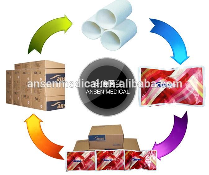 Medical Synthetic Casting Tape Orthopedic Fiberglass Fiber Medical Gypsum Bandage