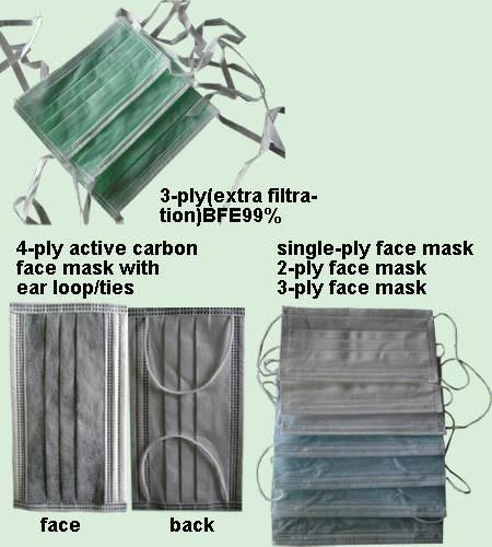 Ly Disposable 3 Ply Face Mask with Earloop