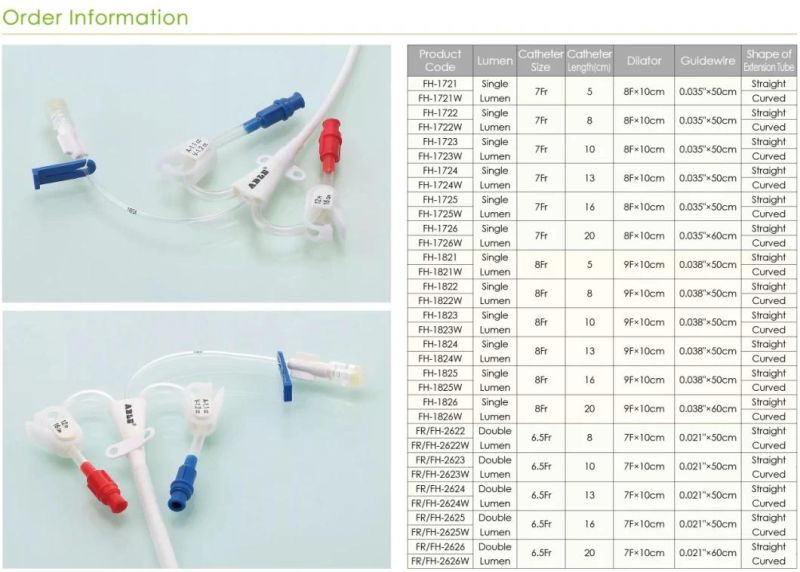 Medical Disposable Hemodialysis Catheter Kits Accessories for Blood Purification