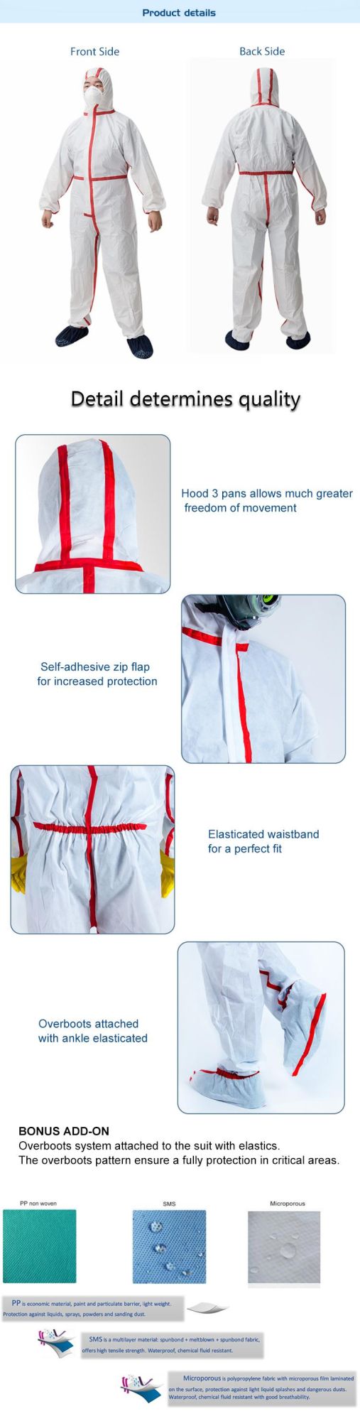 Light Weight Waterproof Anti-Dust Chemical Resistant Industry Protective Clothing Microporous Film Full Body Coverall Suit with Tape Sealed